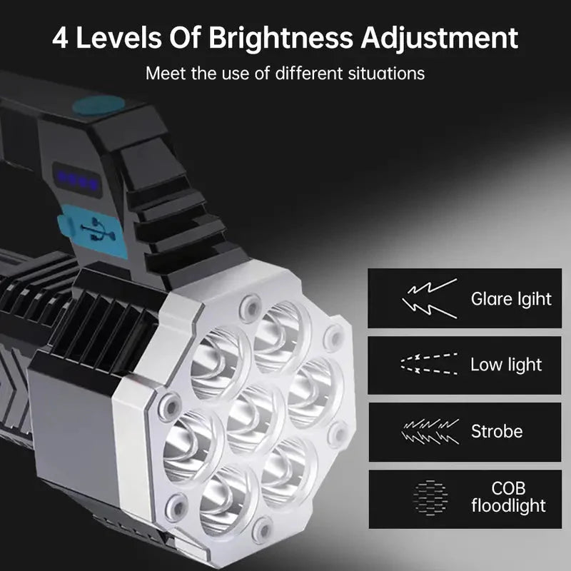 USB Rechargeable High Power LED Flashlight