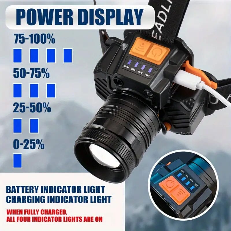 USB Rechargeable Sensor Headlights
